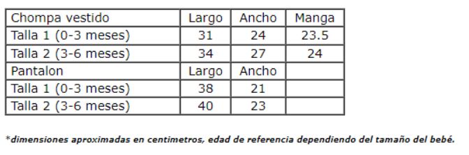 Conjunto Vestido bebé Niña - 3 piezas - Flores - Verde