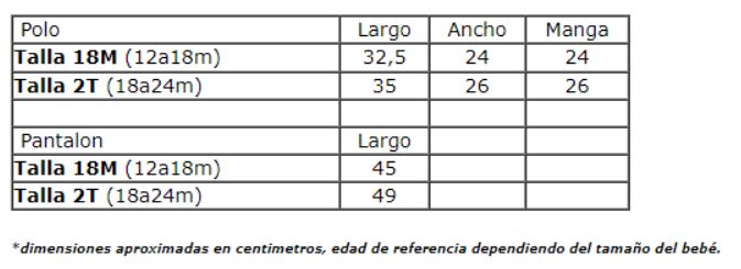 Pijama de Bebé Algodón - Coneja