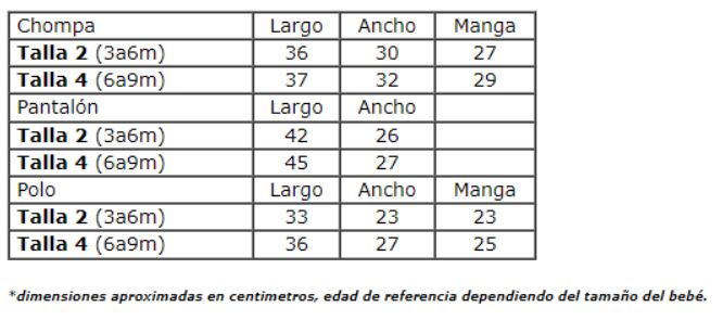 Conjunto Franela reactiva - 3 piezas - Space - Verde