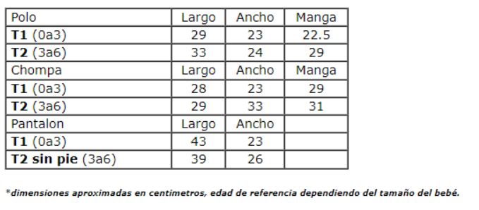 Conjunto bebé Hilo Conejo 4 piezas - Melon - T2