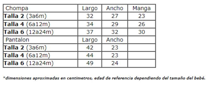 Conjunto Franela reactiva - 2 piezas - Perrita - Melon