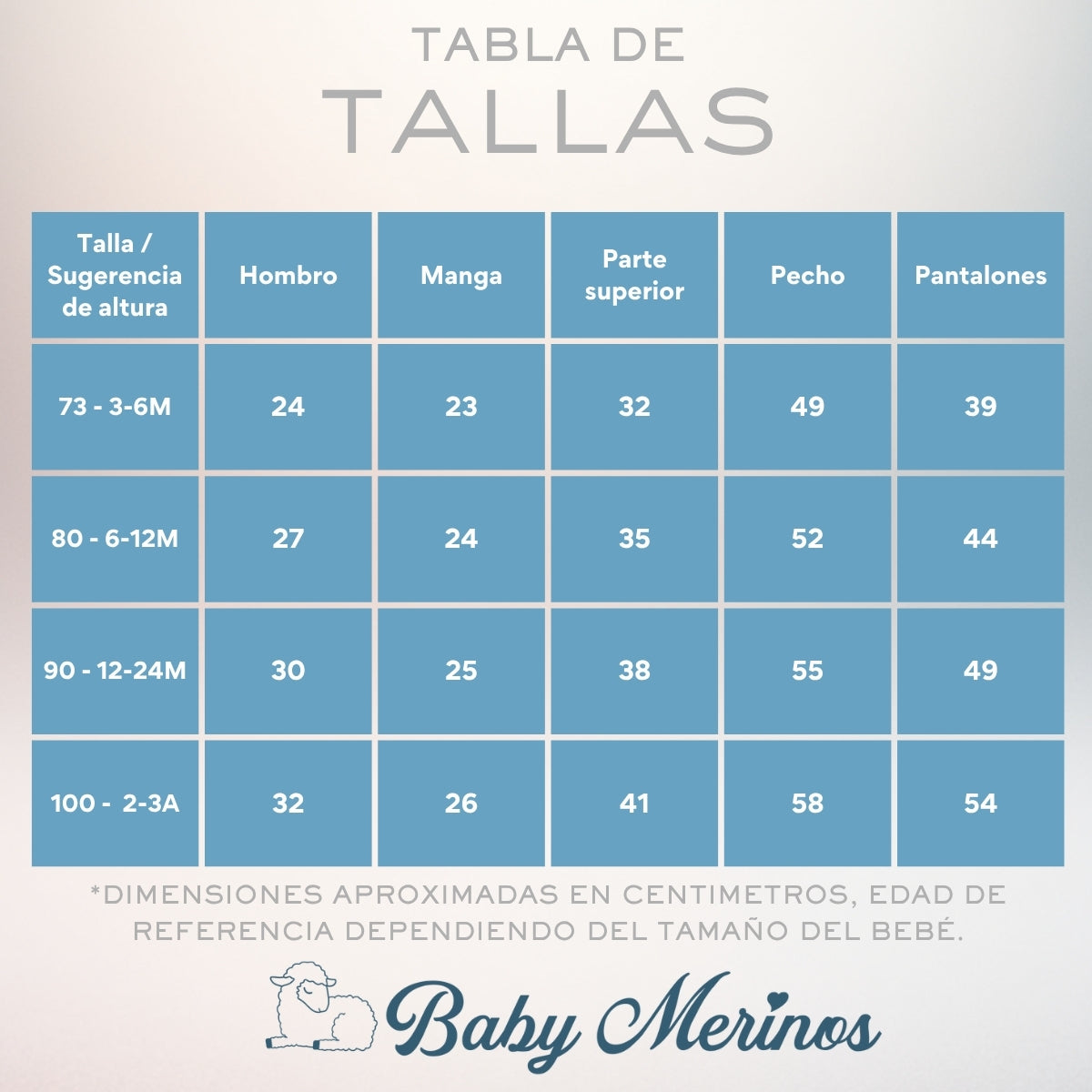 Pijama de Bebé Algodón - Osito Azul